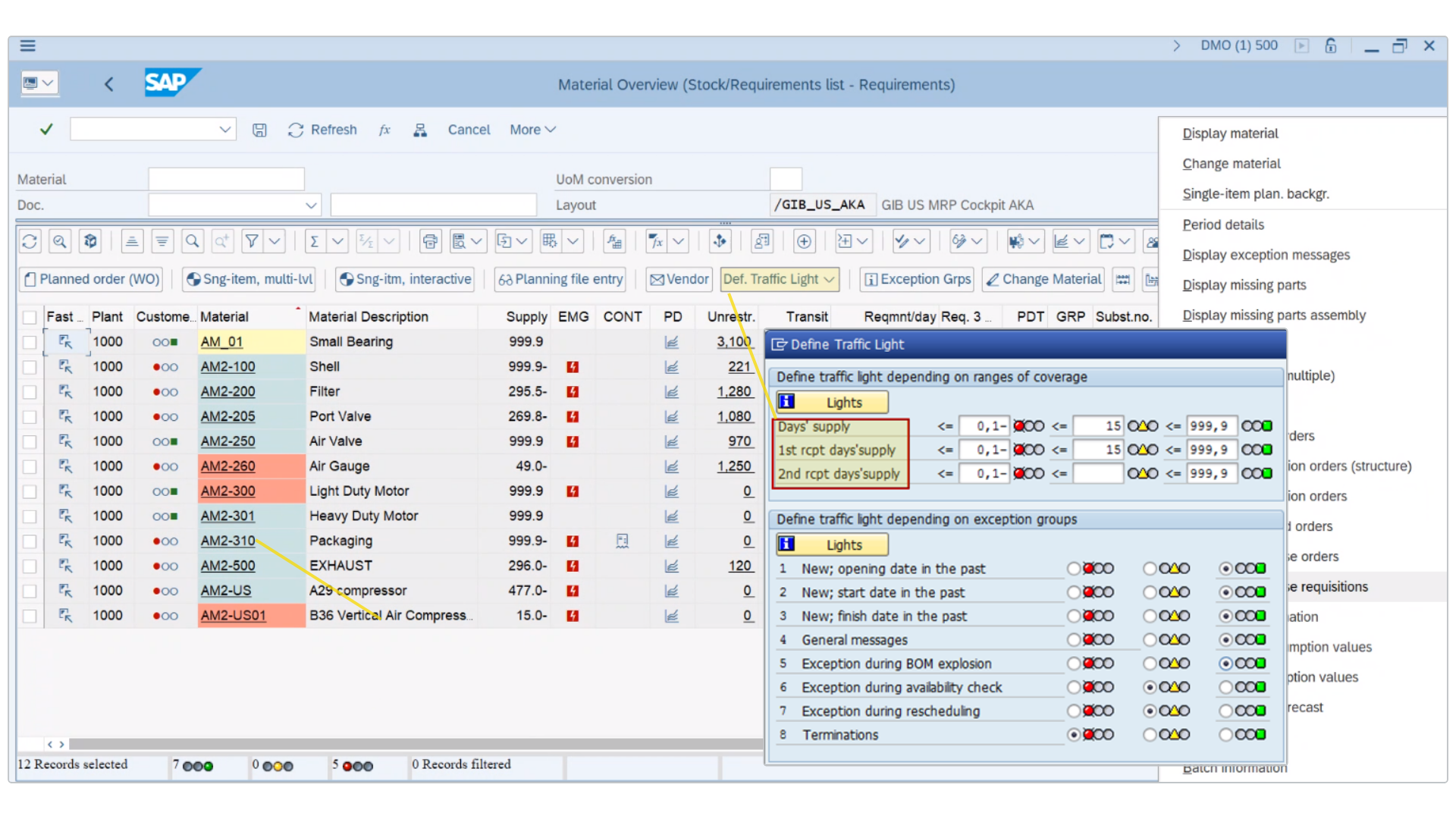 SAP Material Overview in GIB showing exception grouping, configurable coverage thresholds, and traffic light indicators driven by days’ supply and MRP exception message groups.