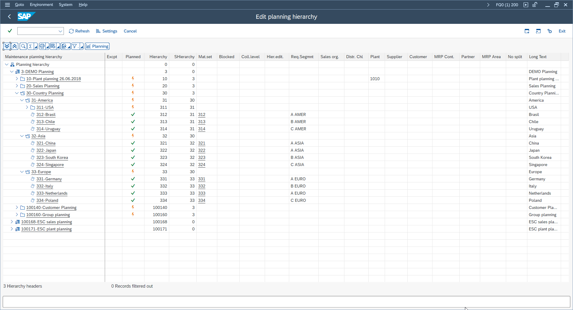 GIB Forecast interface in SAP displaying planning hierarchy management with multi-level structures across products, regions, and plants, enabling control of forecast versions and hierarchies at scale.