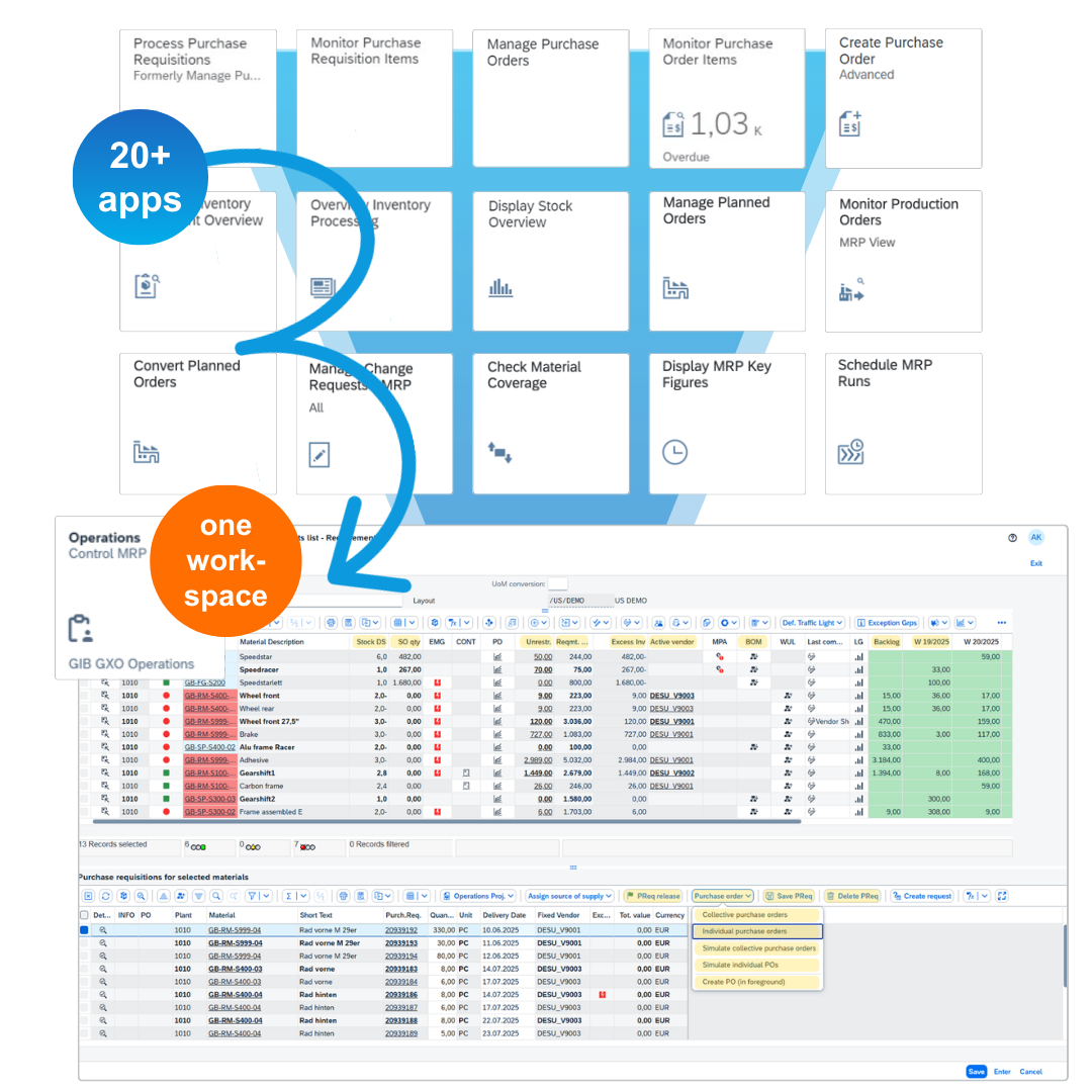 GIB Operations workspace inside SAP combining 20+ applications into a single screen for MRP control, procurement coordination, and execution decisions in one SAP cockpit.